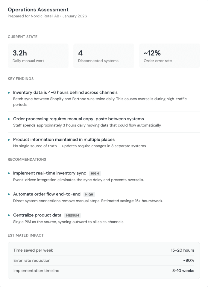 Mobile App